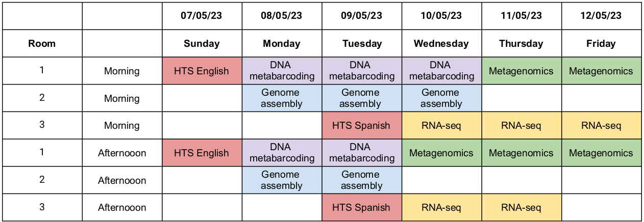 allgenetics-training-week-2023-calendar